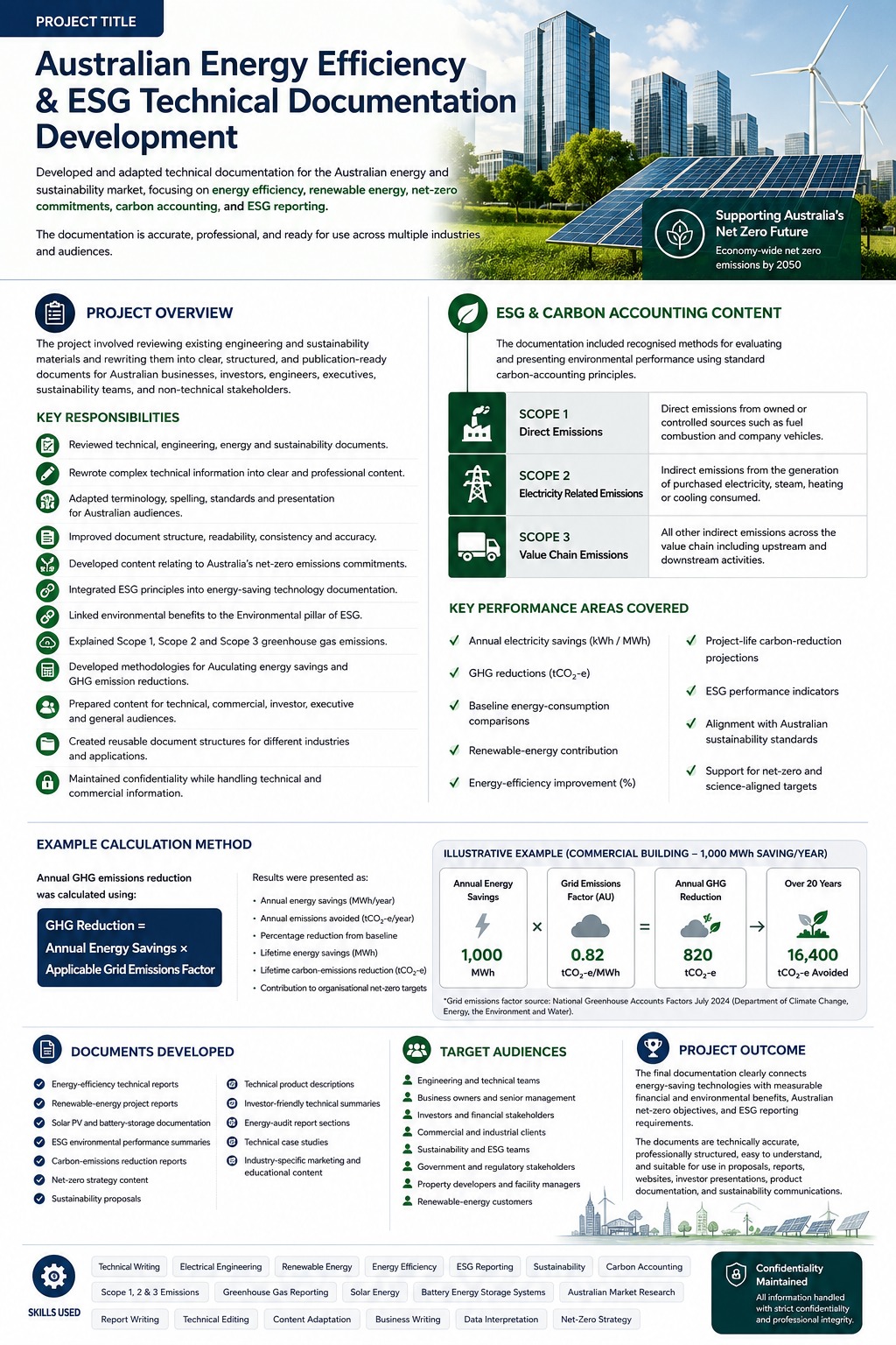 Australian Energy Efficiency & ESG Documentation